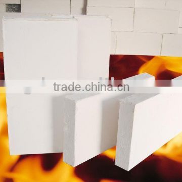 Calcium Silicate Board Thermal Insulation Material