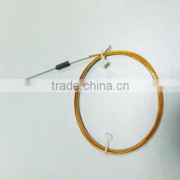 Nozzle thermal line, Surface thermocouple