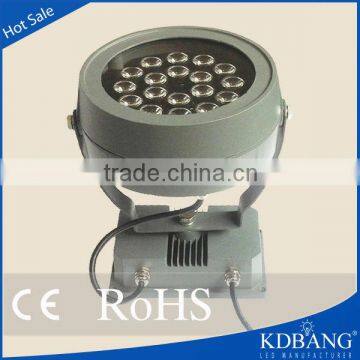 Online wholesale high power outdoor led 18w garden light