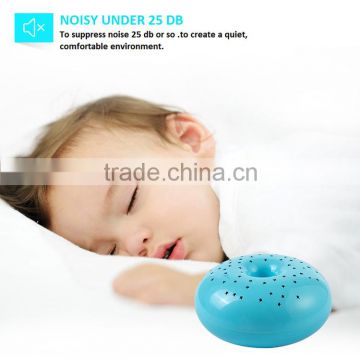High Quality Mini USB color changing Cool Mist Air Humidifier with RoHS Certification