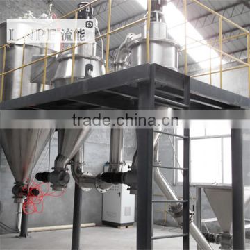 Air Separator/micron air classifier/powder pulverize machinery/ superfine jet mill classification grader