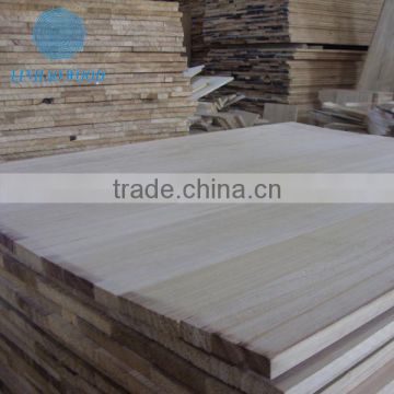 factory price China solid paulownia panel supplier