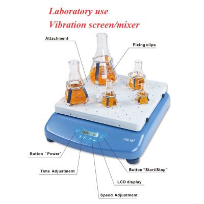 Laboratory vibrating screen/mixer/shaker