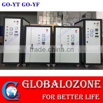 Prices of water purification machines
