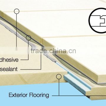 19mm thick Advanced lightweight Tongue & Groove Fibre Cement Exterior Flooring Sheet