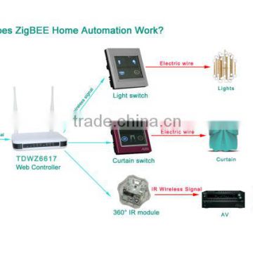 TAIYITO brushed metal touch screeen intelligent home automation system tv remote control home automation