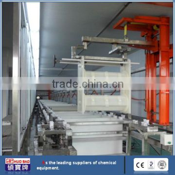 ShuoBao metal plating line we can do as your requst