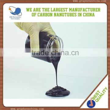 High quality nanotech Radiation Heat Cooling Coating special coating China supplier
