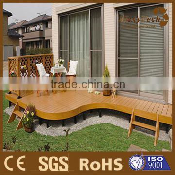 manufacturer price balcony wpc decking