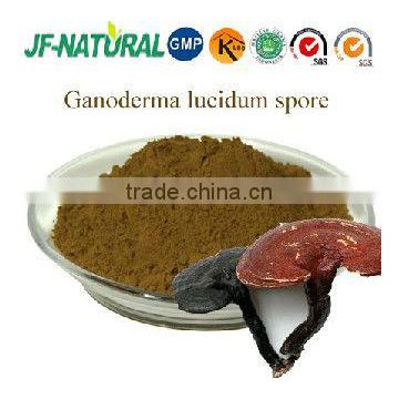 100% natural ganoderma lucidum sporeis