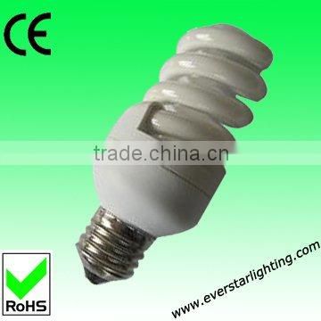 15W 18W 20W full sprial dimmable energy saving bulb