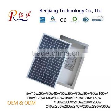 High efficiency 300W pv module poly solar panels for sale