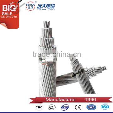 Overhead conductor aaac bare stranded aluminum conductor/acsr conductor