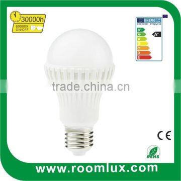 Hot Sale LED Spotlight Price for Wholesale