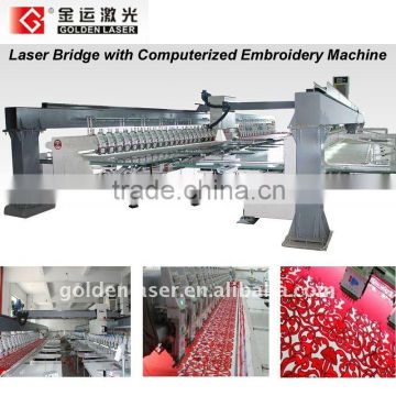install laser systems on embroidery machines