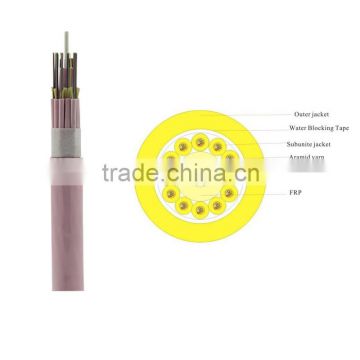 gjpfh indoor 12 core breakout fiber optical cable from china mainland manufacturer