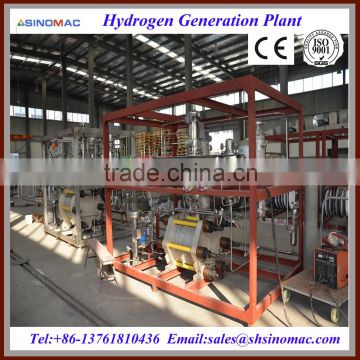 Hydrogen Generation Equipment Used in Nuclear Power Plant