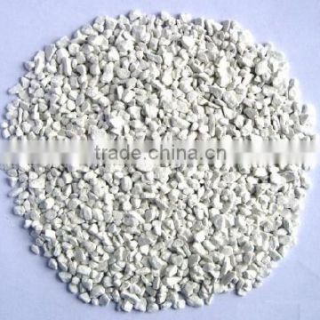 Coated Urea Granular fertilizer with best price