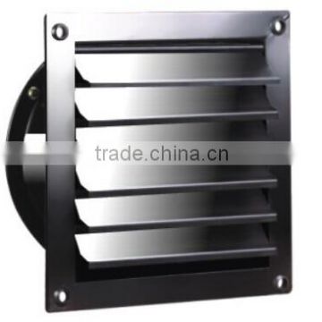 YWF 250mm Louver Tpye series Out-rotor Axial Fan