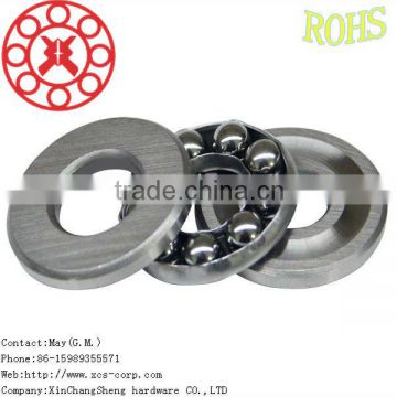 Factory origin bearing f7-15for wholesale