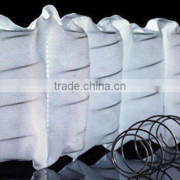 PP non woven fabric for spring mattress cover