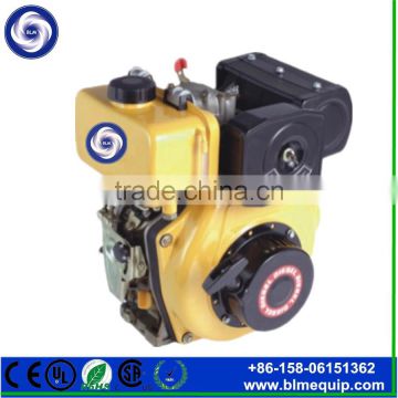 high powerful gasoline engine,wuxi blooming BLM electric engine