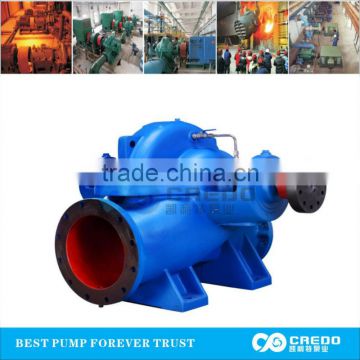 electric high pressure water pump prices