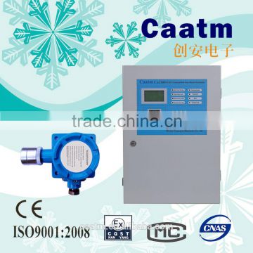 CA-2100 Combustible Gas Controller