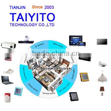 CE Approved TAIYITO zigbee home automation IEEE802.15.4 mobile Remote Control zigbee home automation system