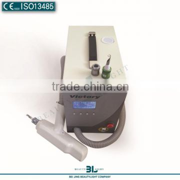Blackwawa And Tattoo Naevus Of Ota Removal Laser Removal Machine Beijing Telangiectasis Treatment