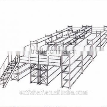 supermarket/warehouse rack loft storage shelves TF-088 made in Jangsu CHINA