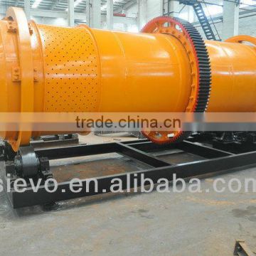 New technology Drum dryer from shanghai(manufacturer) / Rotary drum dryer for coal mill,sand(manufacturer)