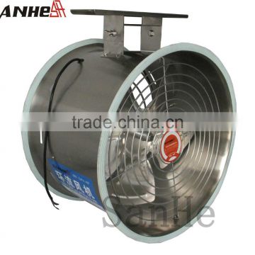 DJF(g) series 400mm Air Circulation Blower Fan for greenhouse with CE