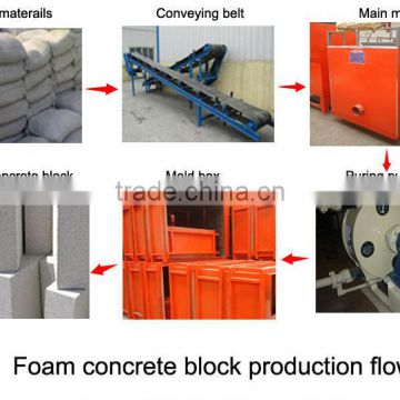 Factory price foam concrete block making machine made in china for sale
