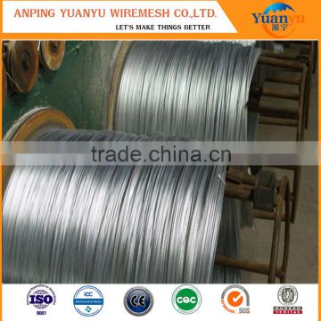 Low Price High Quality Soft Flexiable Galvanised Wire