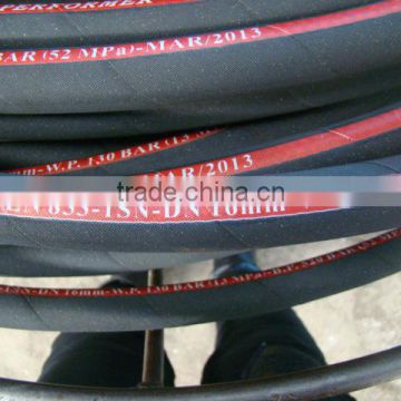 hydraulic hose in China