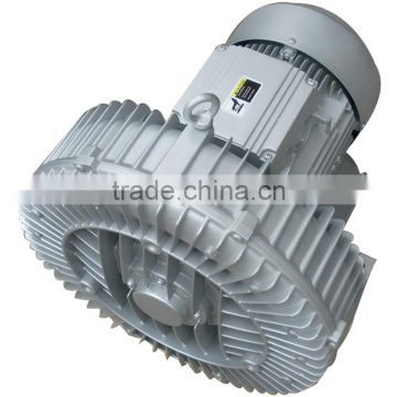 Economic and Reliable side blowers high quality