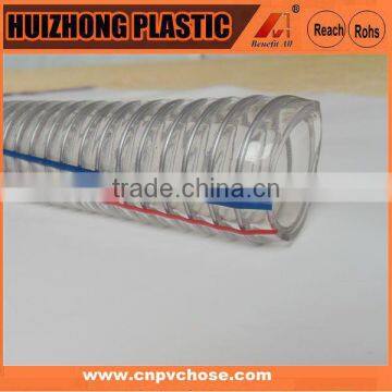 clear pvc hose