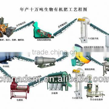 China Dashan large organic fertilizer equipment