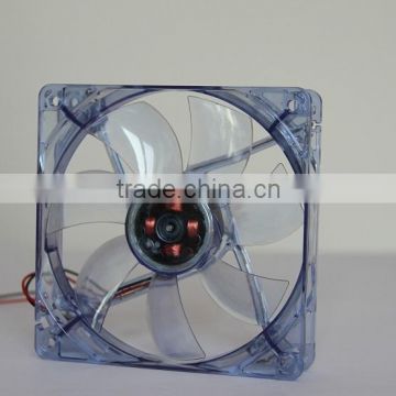 4.5 inch 12V DC Cooling Fan 120*120*25MM with waterproof function