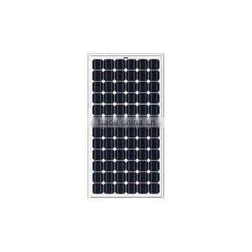 Solar Panel Kit (195W)