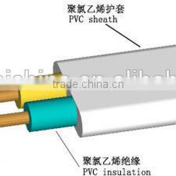 Copper Conductor and PVC Insulated Electrical wire cable