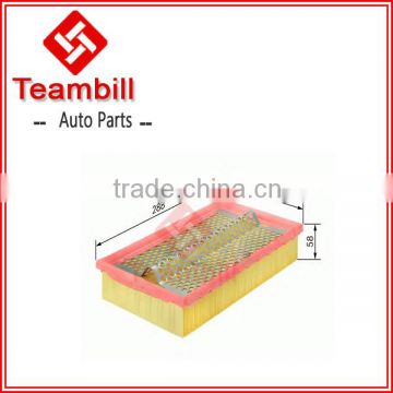 Auto Air Filter for 6010940404,601 094 04 04