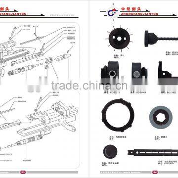 spare parts for Gamma loom