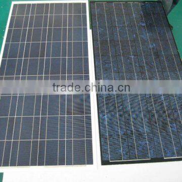 120W Polycrystalline Silicon Solar Panels