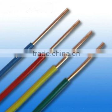 wire electrics 1.5mm 2.5mm 4mm 6mm