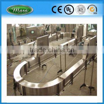 Air Conveyor System