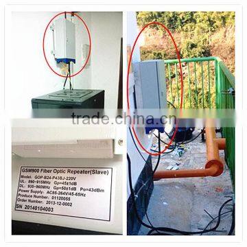 outdoor fiber optic repeater gsm 900 for in-building coverage and railway / tunnel coverage