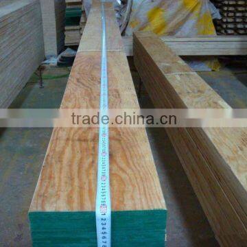 SY Lianshengwood with 17 years experience for LVL boards that scaffold plank dimensions export to India