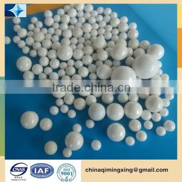 zirconium oxide beads grind ball ceramic grinding media